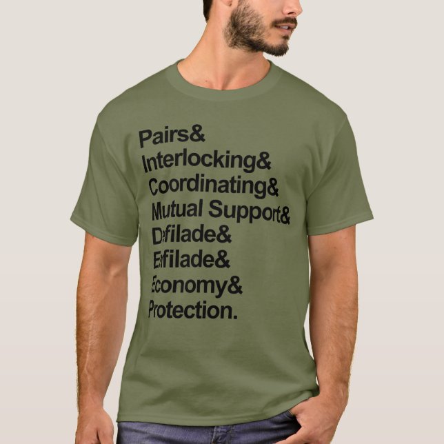 T-shirt Acronyme P.I.C.M.D.E.P.E.P. (Devant)