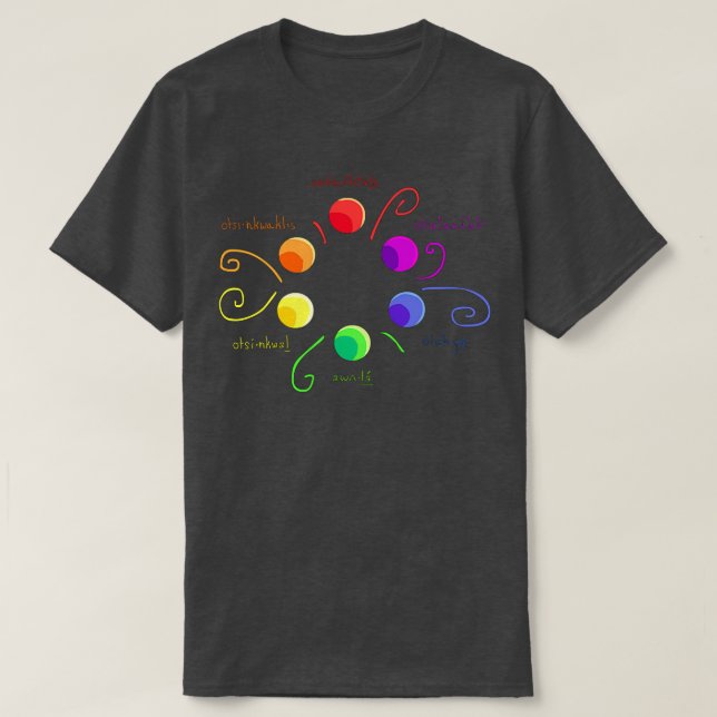 T-shirt ahsohkot color (Design devant)