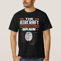 Aircraft Mechanics Brain Aviation Funny Aircraft M