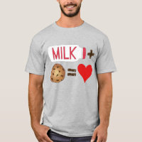 Alimentation classique Lait d'association + Cookie