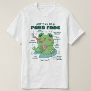 T-shirt Anatomie de la grenouille