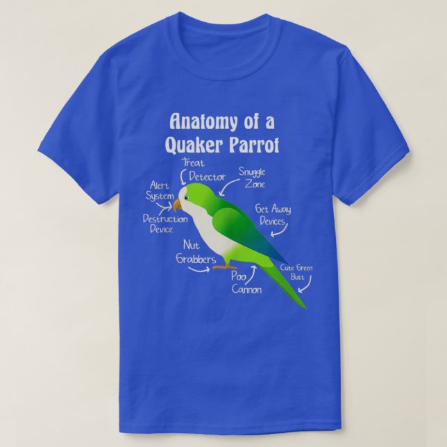T-shirt Anatomie de la perruque de Quaker Parrot Monk Para (Design devant)