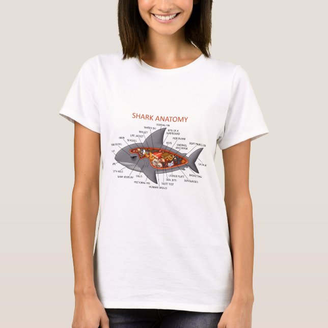 T-shirt Anatomie de requin (Devant)