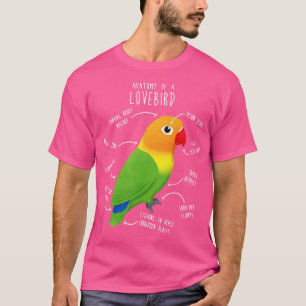 T-shirt Anatomie des perroquets Fischers Lovebird