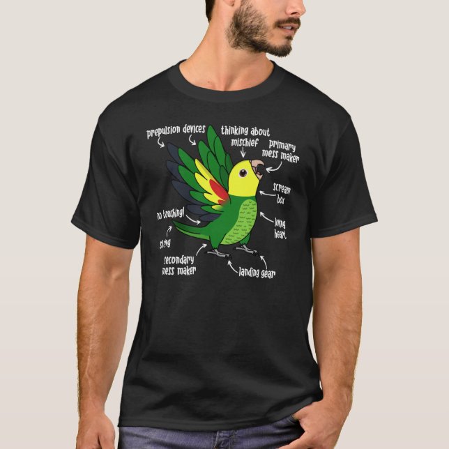 T-shirt Anatomie des perroquets I double à tête jaune Amaz (Devant)