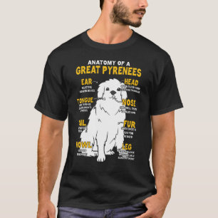 T-shirt Anatomie Du Chien Des Grands Pyrénées