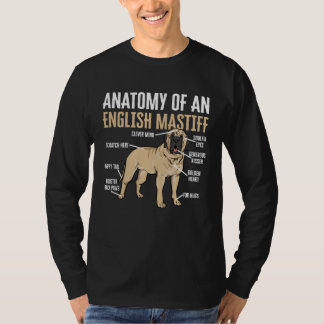 T-shirt Anatomie du chien Mastiff d'un Mastiff anglais