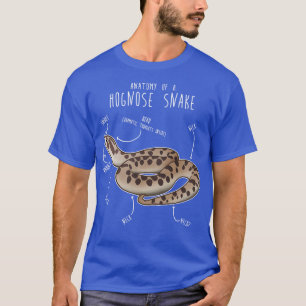 T-shirt Anatomie du serpent à nez conda Anaconda