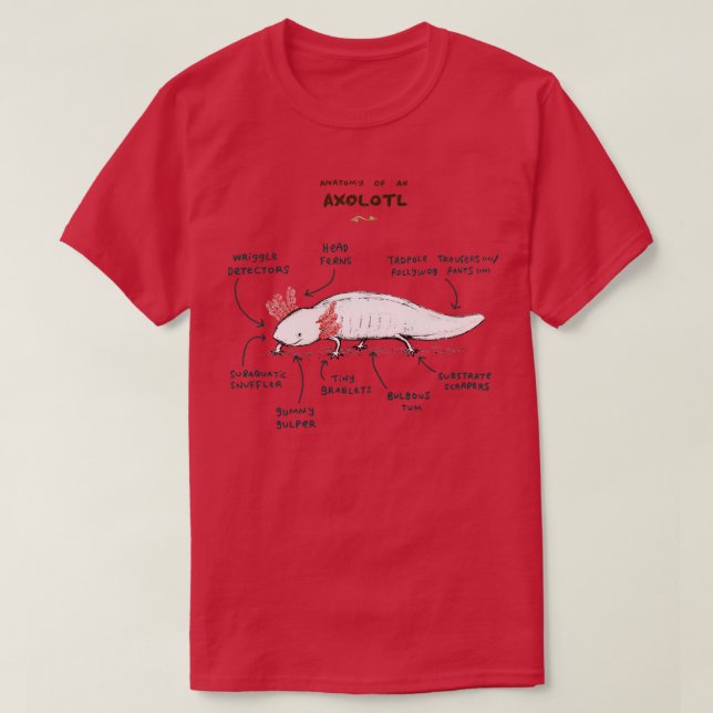 T-shirt Anatomie d'un axe (Design devant)