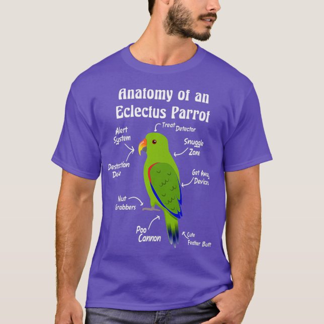 T-shirt Anatomie d'un Eclectus mâle Parrot Premium (Devant)