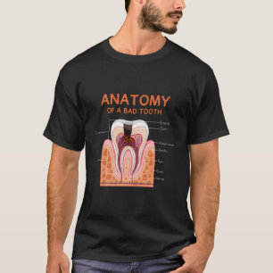 T-shirt Anatomie D'Un Mauvais Humour Dentaire Pour Orthodo