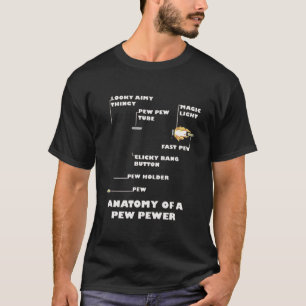 T-shirt Anatomie d'une brochette