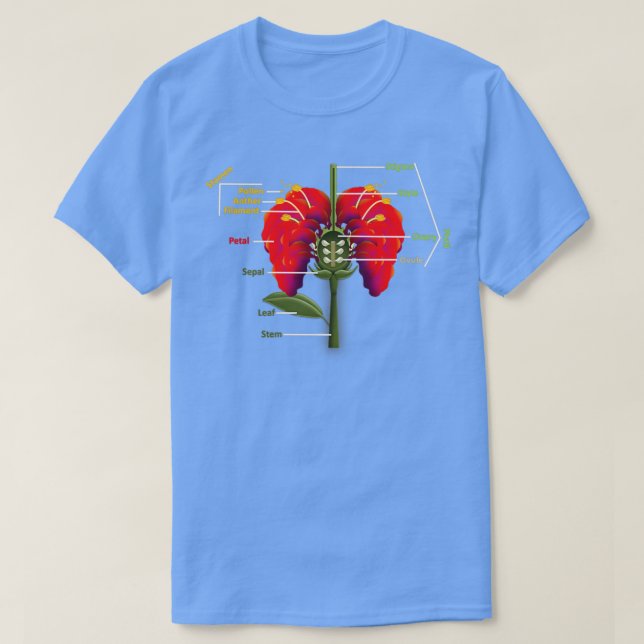 T-shirt Anatomie d'une fleur (Design devant)