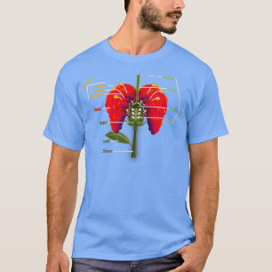 T-shirt Anatomie d'une fleur