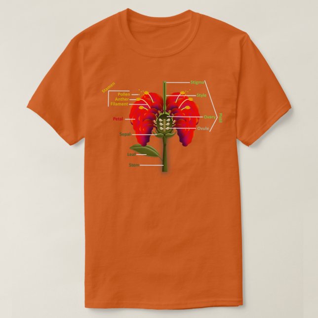 T-shirt Anatomie d'une fleur (Design devant)