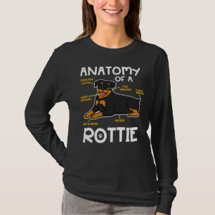 T-shirt Anatomie D'Une Rottie Rottweiler