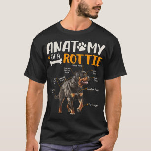 T-shirt Anatomie Vintage D'un Chien Rottweiler Drôle Rotti
