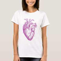 Anatomie vintage pourpre de coeur