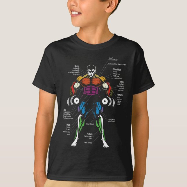T-shirt Anime Anatomy Muscle Chart  (Devant)
