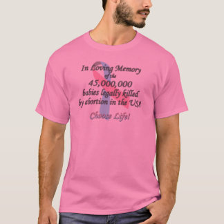 T-shirt Anti-avortement, statistiques d'avortement