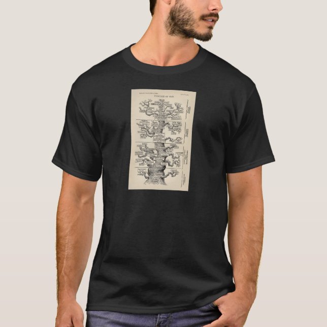 T-shirt Arbre d'Ernst Haeckel le "de la vie " (Devant)