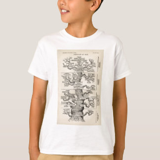 T-shirt Arbre d'Ernst Haeckel le "de la vie "