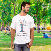 Arbre Généalogique Réunion de Famille Personnalisé