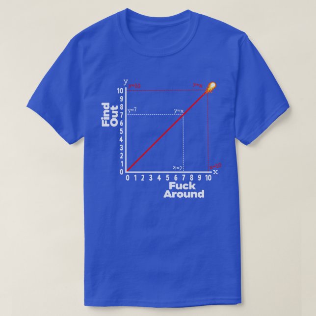 T-shirt Around Find Graphique Graphique (Design devant)