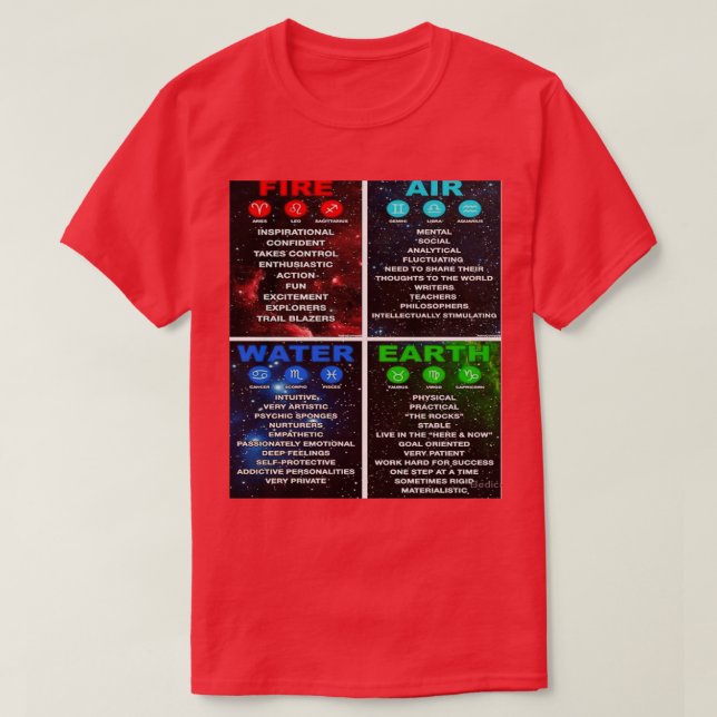 T-shirt Astrologie 2 (Design devant)