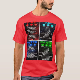 T-shirt Astrologie 2
