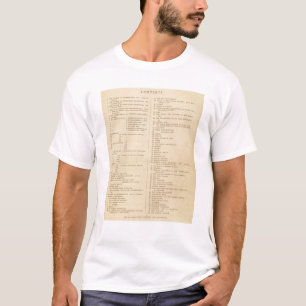 T-shirt Atlas de Londres de Stanford de géographie