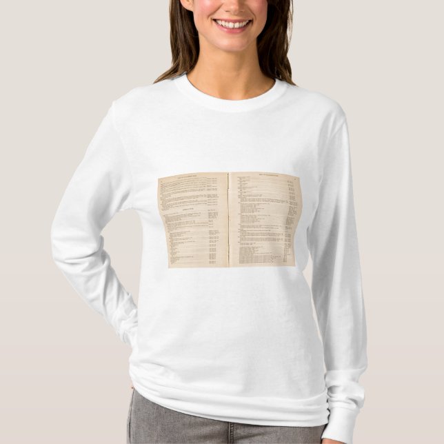 T-shirt Atlas statistique 1900 7 (Devant)