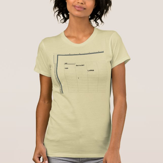 T-shirt aucun ensemble de données (Devant)