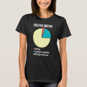T-shirt Auteurs de livres romanciers Écriture créative