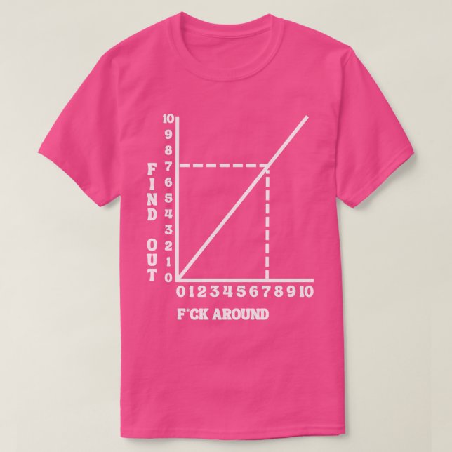 T-shirt Autour Et Découvrez 5 (Design devant)