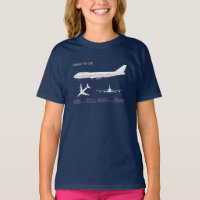 Avion de ligne 747 - Plan de dessin du plan direct