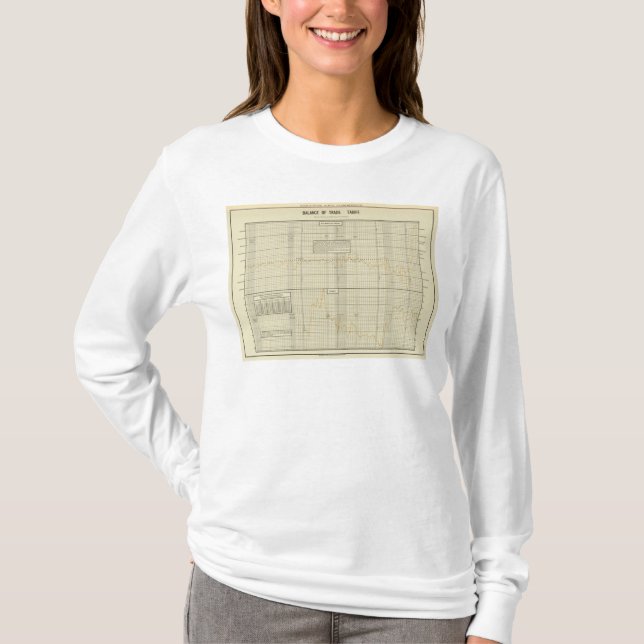 T-shirt Balance commerciale et le tarif (Devant)