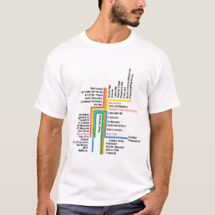 T-shirt BART hyperlinear pour t blanc