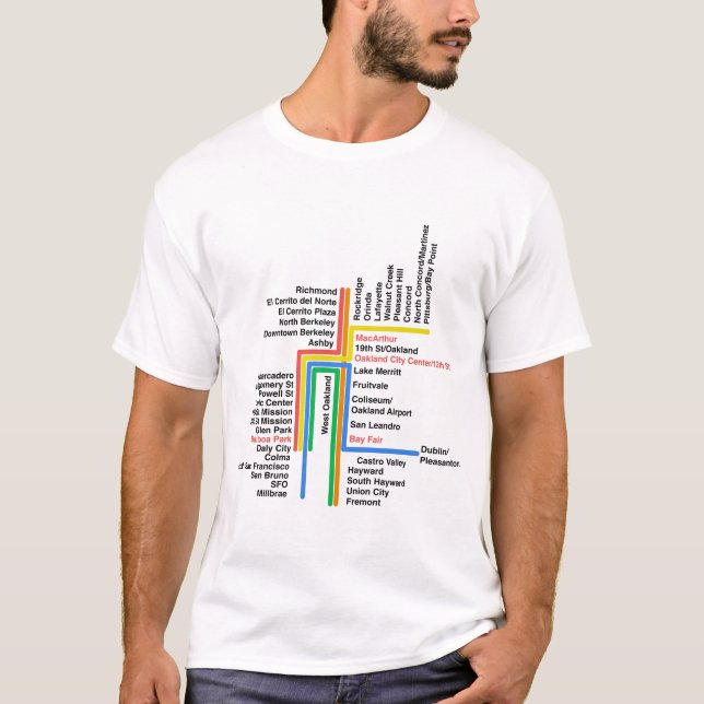 T-shirt BART hyperlinear pour t blanc (Devant)