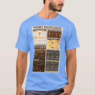 T-shirt Bartender Whisky Knowledge 2