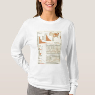 T-shirt Bétail