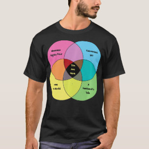 T-shirt Bienvenue vintage À Convergence Retro Scifi Dys