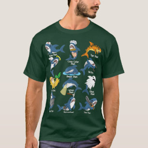 T-shirt Biologie Des Espèces De Requins Différents Types D
