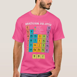 T-shirt Bjj Brésilien Jiu Jitsu Tableau Périodique Des Gar