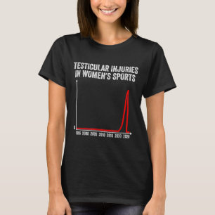 T-shirt Blessures Testiculaires Drôles Dans Les Sports Fém