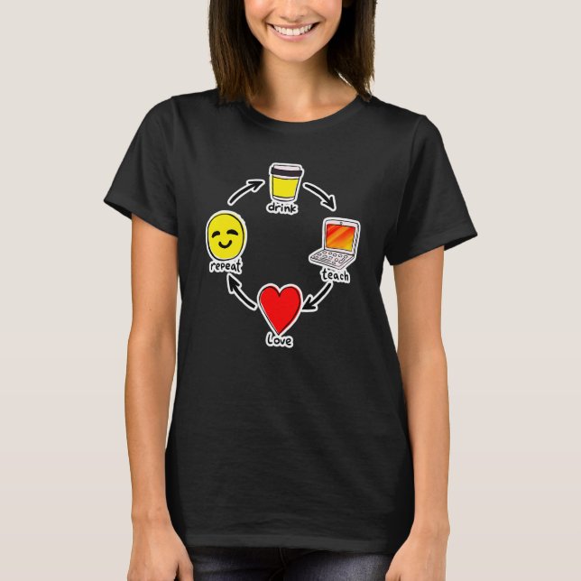 T-shirt Boire Café Apprendre Amour Répéter Citation (Devant)