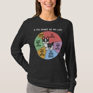 T-shirt Boston Terrier Un Diagramme De Mon Vie