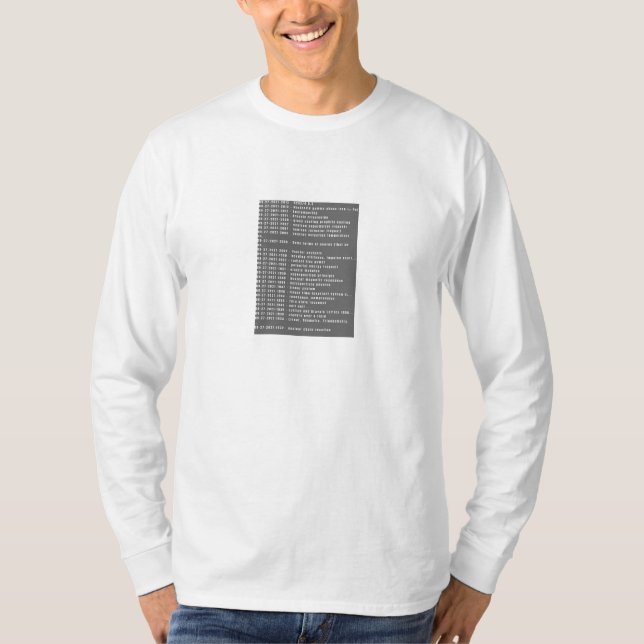 T-shirt Brouillon reste Pharm Tech Adv chemise (Devant)