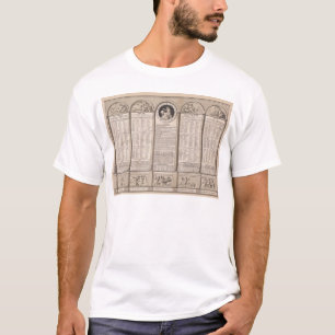T-shirt Calendrier républicain, 1794