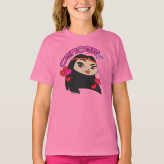 T-shirt cancer